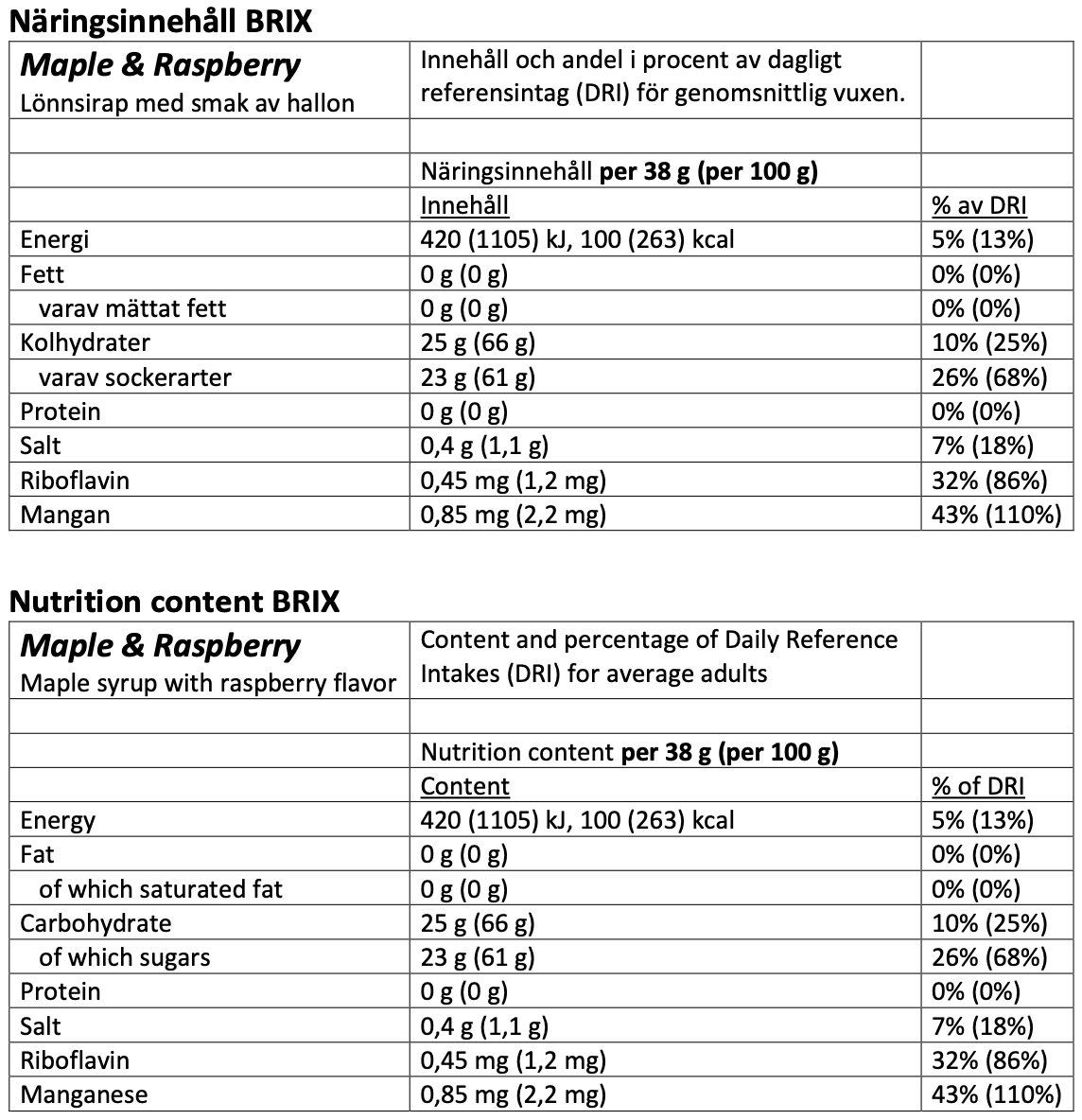 Maple & Raspberry 700 g (530 ml)